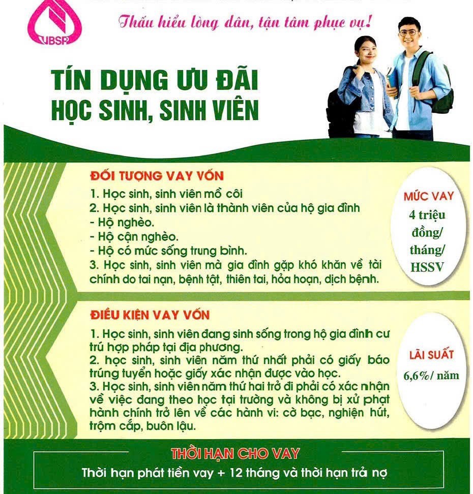 HỘI LIÊN HIỆP PHỤ NỮ XÃ QUẢNG TIẾN TUYÊN TRUYỀN VỀ CHỦ TRƯƠNG CHÍNH SÁCH CỦA NH NƯỚC VỀ TÍN DỤNG ĐỐI VỚI HỌC SINH, SINH VIÊN TRÊN ĐỊA BÀN