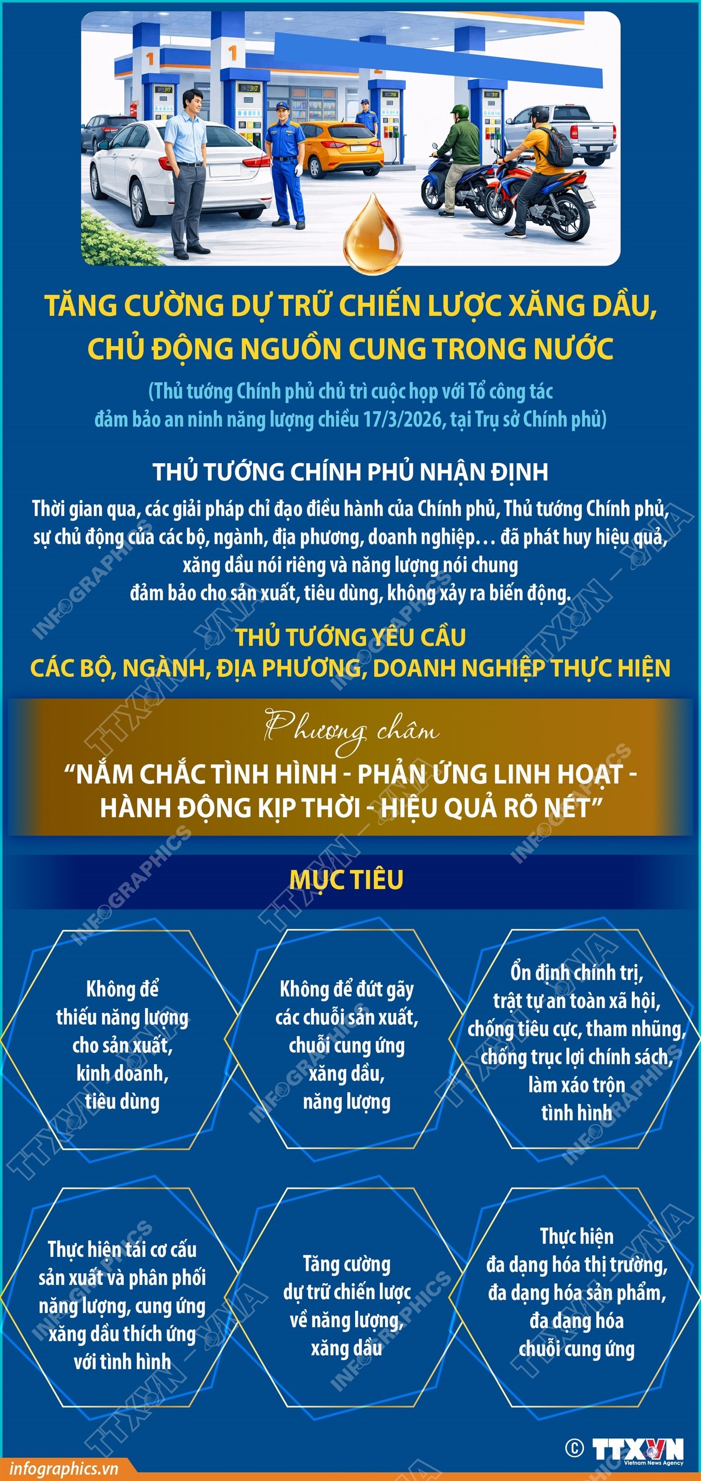 Chủ động nguồn cung, tăng dự trữ xăng dầu để bảo đảm an ninh năng lượng