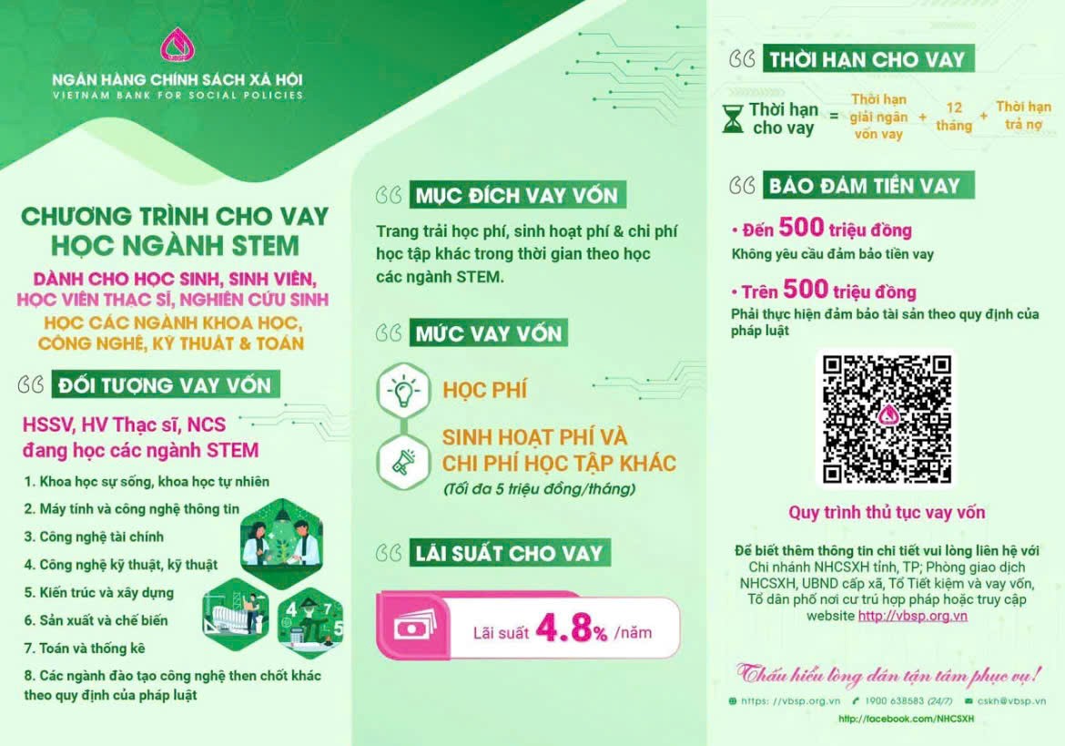 Tuyên truyền cho vay Theo Quyết định 29/2025/QĐ-TTg, sinh viên, học viên thạc sĩ, nghiên cứu sinh học các ngành khoa học, công nghệ, kỹ thuật và toán trên địa bàn xã Ea Kiết.