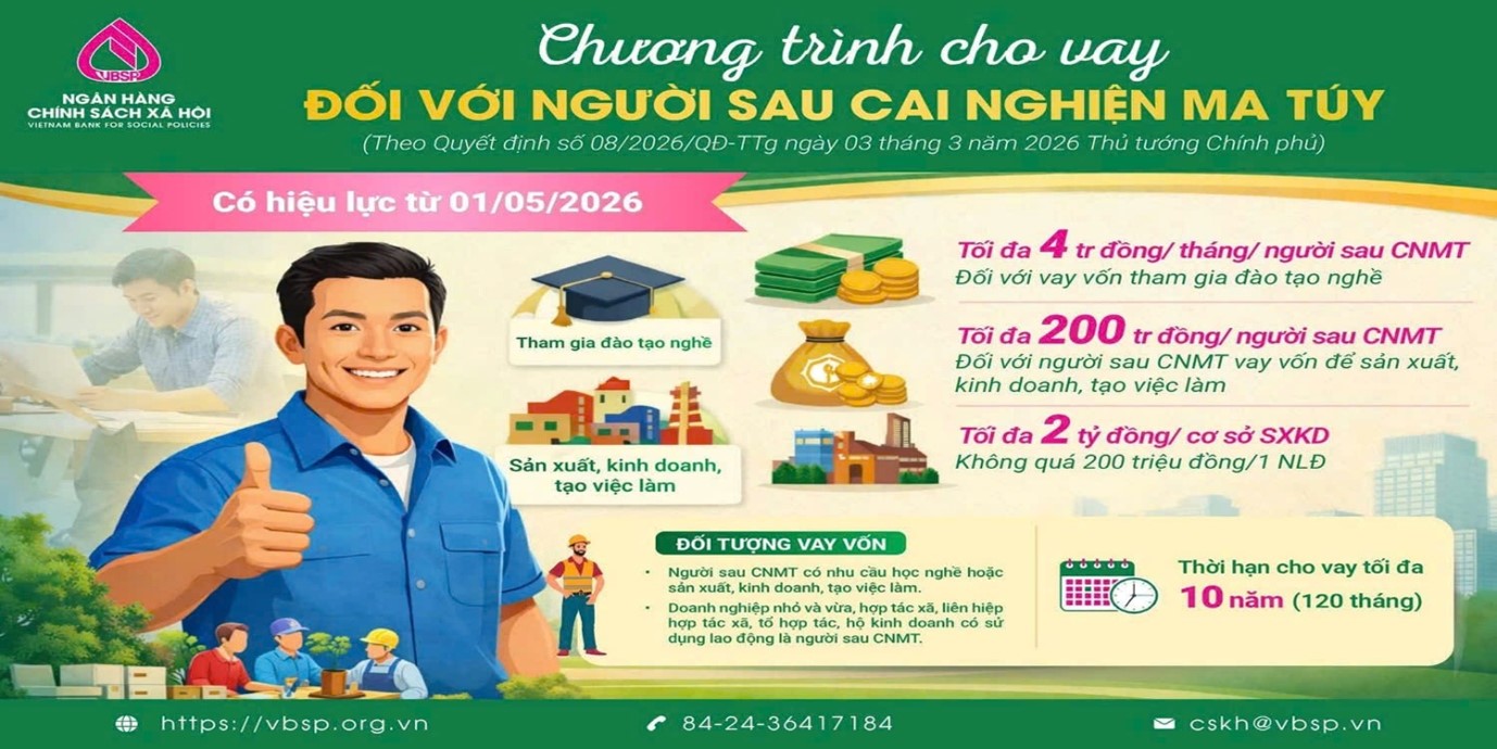 CƠ HỘI TÁI HÒA NHẬP - VỮNG BƯỚC TƯƠNG LAI