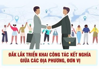 Xã Ea Tul và Ea Bá được phân công kết nghĩa, tăng cường liên kết giữa các địa phương