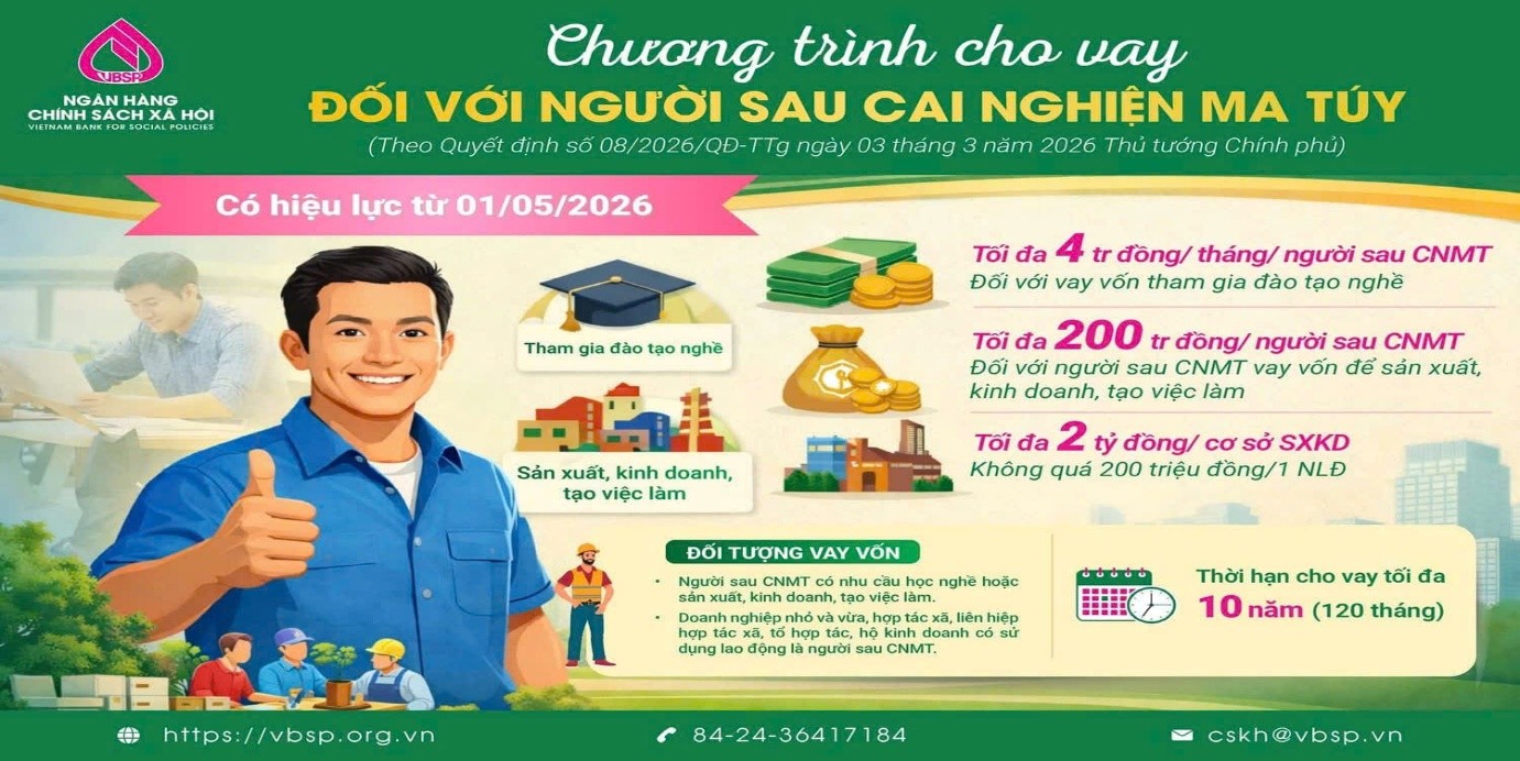 CƠ HỘI TÁI HÒA NHẬP- VỮNG BƯỚC TƯƠNG LAI
